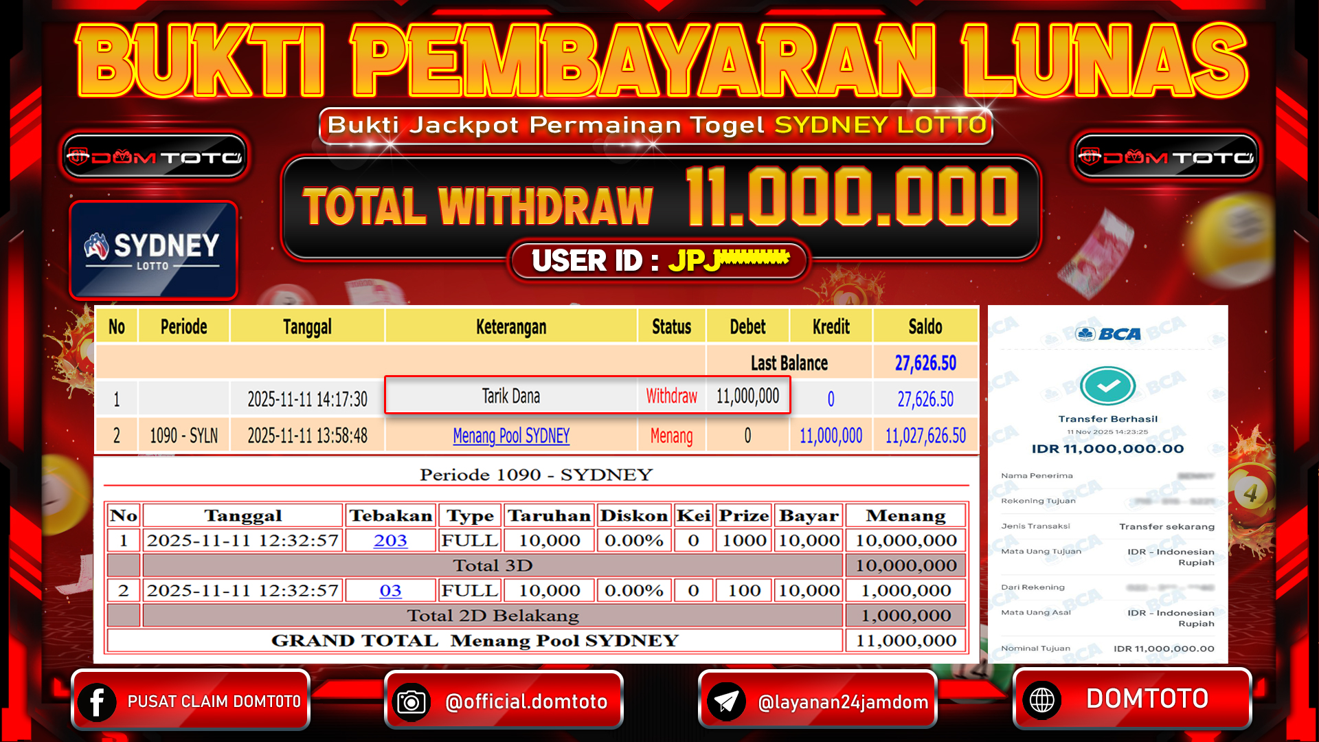 JACKPOT TOGEL SYDNEY LOTTO 11 NOVEMBER 2025